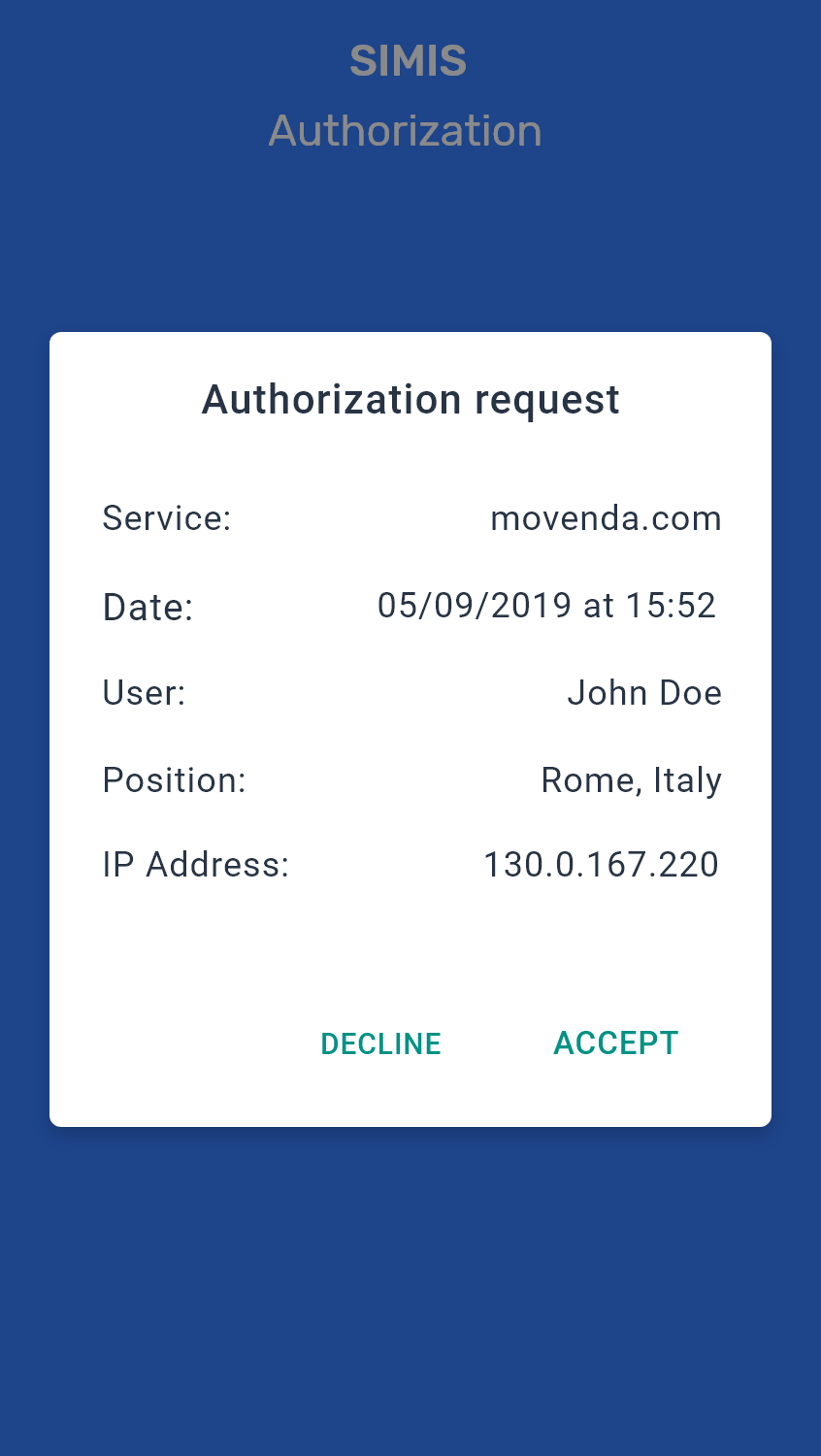 Multi-Factor authentication: Push notification